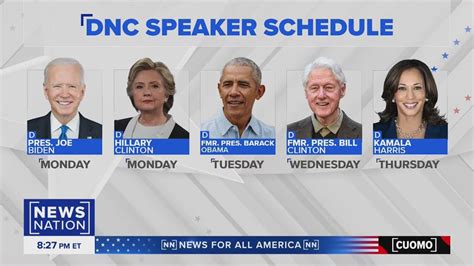 how to introduce a guest speaker in an event|DNC speakers schedule tonight: Who’s on stage Thursday, Day 4 .